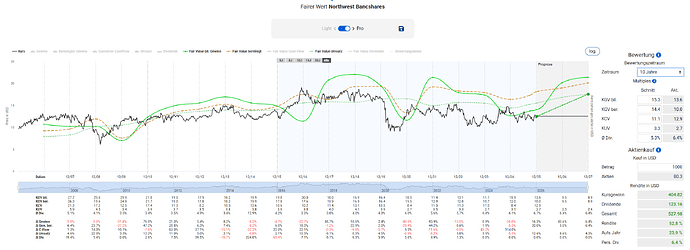 2026-01-08_21-31-26_Die_Aktien_der_besten_Unternehmen_finden_-Google