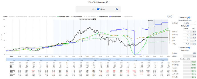 2025-12-29_19-44-21_Die_Aktien_der_besten_Unternehmen_finden_-Google