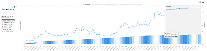 2025-12-30_13-16-12_Die_Aktien_der_besten_Unternehmen_finden_-Google