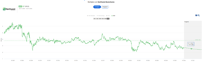 2026-01-08_21-30-14_Die_Aktien_der_besten_Unternehmen_finden_-Google