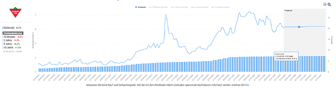 2025-12-29_17-42-55_Die_Aktien_der_besten_Unternehmen_finden_-Google