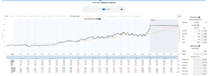 2026-02-13_18-50-12_Die_Aktien_der_besten_Unternehmen_finden_-Google