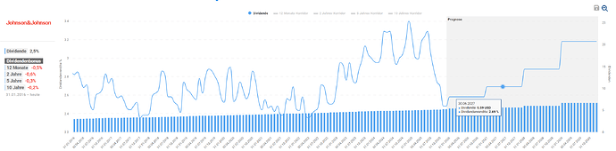 2025-12-30_08-47-01_Die_Aktien_der_besten_Unternehmen_finden_-Google