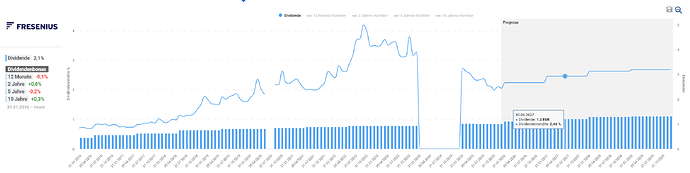 2025-12-29_19-42-23_Die_Aktien_der_besten_Unternehmen_finden_-Google