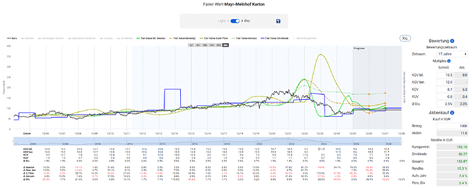 2025-12-30_09-32-07_Die_Aktien_der_besten_Unternehmen_finden_-Google