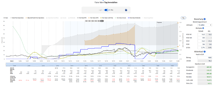 2025-12-30_13-40-16_Die_Aktien_der_besten_Unternehmen_finden_-Google