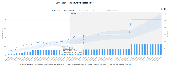2026-02-19_21-00-28_Die_Aktien_der_besten_Unternehmen_finden_-Google