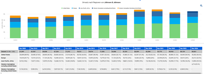 2025-12-30_08-50-24_Die_Aktien_der_besten_Unternehmen_finden_-Google