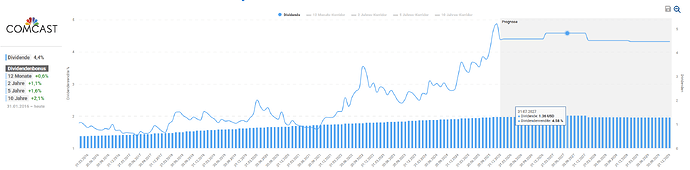 2025-12-29_18-59-34_Die_Aktien_der_besten_Unternehmen_finden_-Google