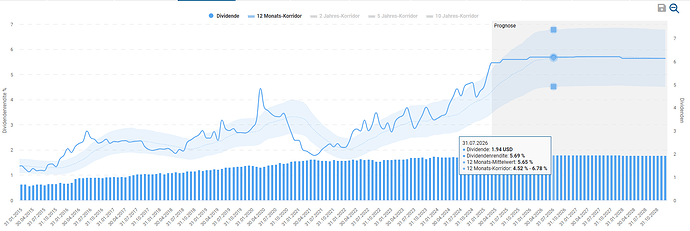 2025-03-29_10-34-24_Die_Aktien_der_besten_Unternehmen_finden_-Google