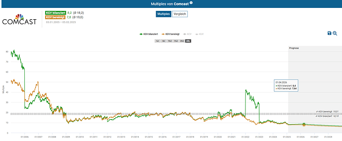2025-02-05_21-30-30_Die_Aktien_der_besten_Unternehmen_finden_-Google