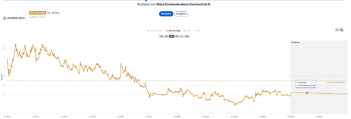 2025-12-29_17-52-29_Die_Aktien_der_besten_Unternehmen_finden_-Google