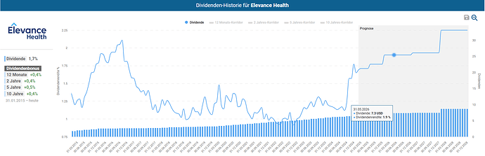 2025-02-23_11-35-41_Die_Aktien_der_besten_Unternehmen_finden_-Google