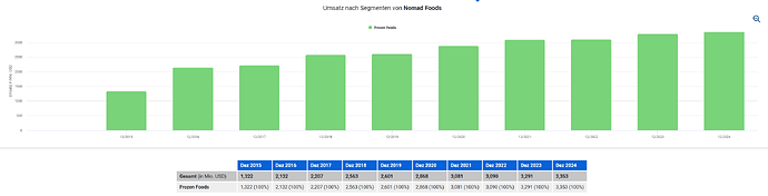 2026-01-09_22-20-57_Die_Aktien_der_besten_Unternehmen_finden_-Google