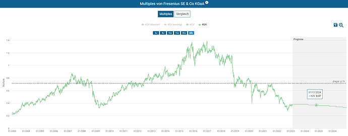 2023-02-17_23-26-31_Die_Aktien_der_besten_Unternehmen_finden_-Google