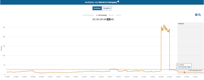 2024-12-04_22-39-39_Die_Aktien_der_besten_Unternehmen_finden_-Google