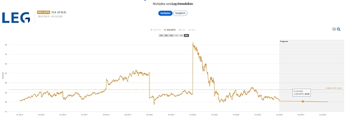 2025-12-30_08-59-21_Die_Aktien_der_besten_Unternehmen_finden_-Google