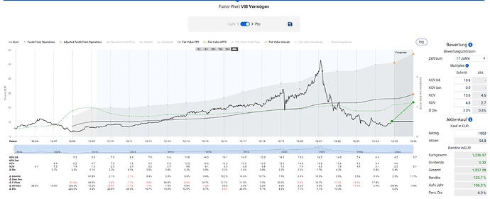2025-12-30_16-22-56_Die_Aktien_der_besten_Unternehmen_finden_-Google