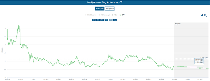 2022-12-27_15-41-13_Die_Aktien_der_besten_Unternehmen_finden_-Google