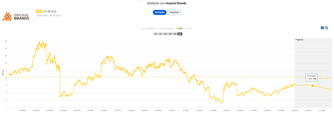 2025-12-30_08-34-05_Die_Aktien_der_besten_Unternehmen_finden_-Google