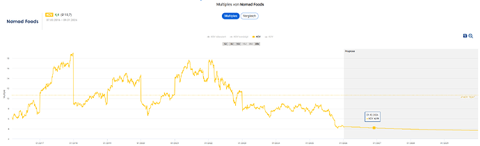 2026-01-09_22-20-12_Die_Aktien_der_besten_Unternehmen_finden_-Google