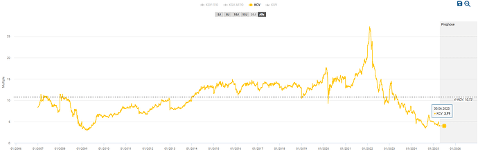 2025-04-19_11-17-01_Die_Aktien_der_besten_Unternehmen_finden_-Google