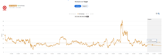 2025-12-30_13-52-01_Die_Aktien_der_besten_Unternehmen_finden_-Google