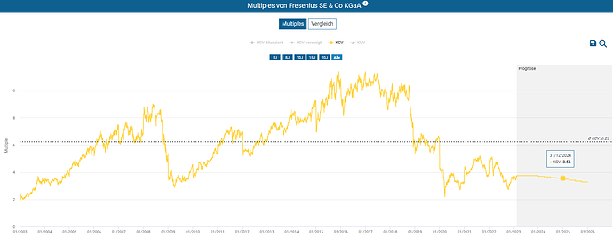 2023-02-17_23-26-10_Die_Aktien_der_besten_Unternehmen_finden_-Google