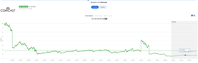 2025-10-03_19-19-49_Die_Aktien_der_besten_Unternehmen_finden_-Google