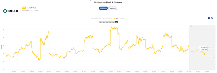 2025-12-30_12-26-17_Die_Aktien_der_besten_Unternehmen_finden_-Google