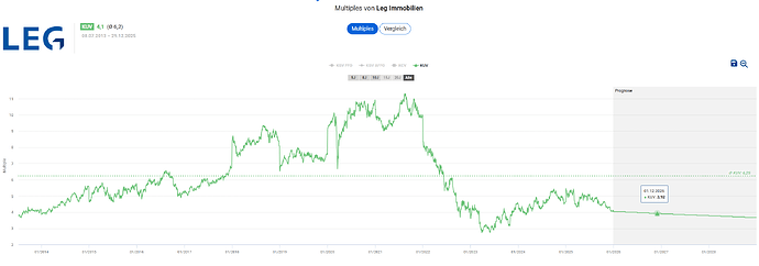 2025-12-30_08-59-48_Die_Aktien_der_besten_Unternehmen_finden_-Google