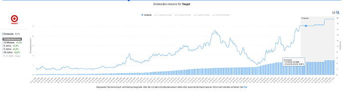 2025-10-06_22-53-52_Die_Aktien_der_besten_Unternehmen_finden_-Google