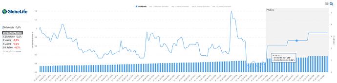 2025-12-29_21-59-23_Die_Aktien_der_besten_Unternehmen_finden_-Google