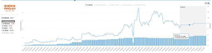 2025-12-30_12-56-22_Die_Aktien_der_besten_Unternehmen_finden_-Google