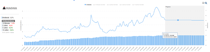 2025-12-30_09-22-12_Die_Aktien_der_besten_Unternehmen_finden_-Google
