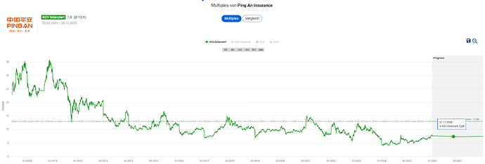 2025-12-30_12-56-42_Die_Aktien_der_besten_Unternehmen_finden_-Google