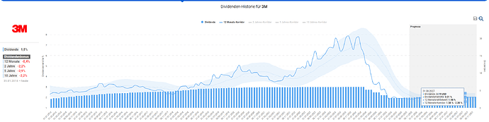 2025-10-03_18-26-18_Die_Aktien_der_besten_Unternehmen_finden_-Google