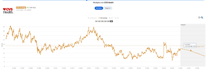 2025-12-29_19-08-28_Die_Aktien_der_besten_Unternehmen_finden_-Google