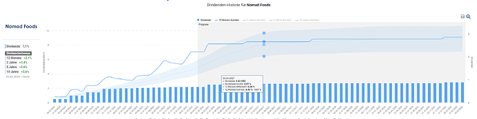 2026-04-29_21-20-36_Die_Aktien_der_besten_Unternehmen_finden_-Google