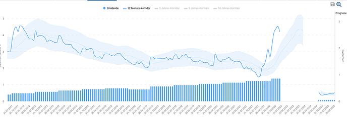 2025-04-19_11-16-21_Die_Aktien_der_besten_Unternehmen_finden_-Google