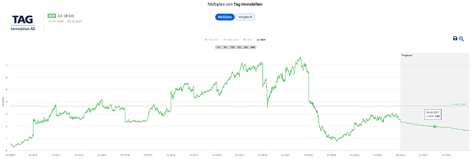 2025-12-30_13-39-31_Die_Aktien_der_besten_Unternehmen_finden_-Google