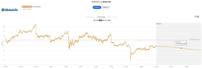 2025-12-29_21-59-59_Die_Aktien_der_besten_Unternehmen_finden_-Google