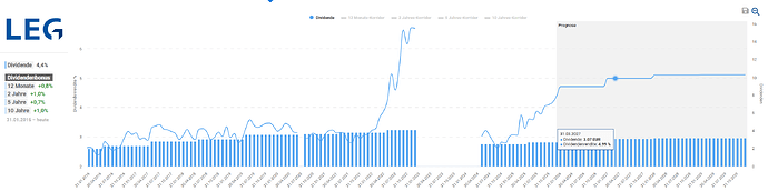 2025-12-30_08-53-15_Die_Aktien_der_besten_Unternehmen_finden_-Google