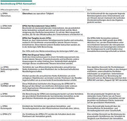 2023-03-18_18-22-13_VIB_Geschaeftsbericht_2022.pdf_(GESCHÜTZT)_-_Adobe