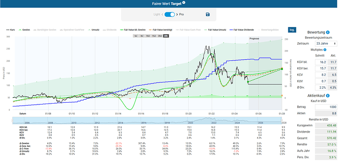 2025-03-29_10-20-08_Die_Aktien_der_besten_Unternehmen_finden_-Google