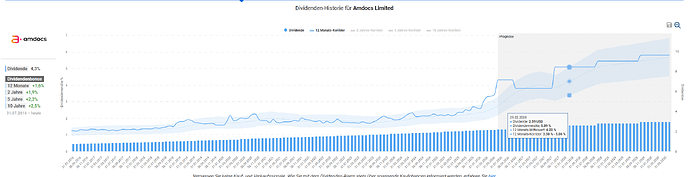 2026-07-01_00-31-04_Die_Aktien_der_besten_Unternehmen_finden_-Google