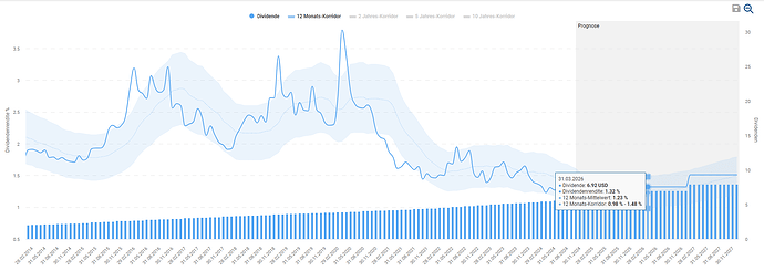 2024-10-19_10-03-13_Die_Aktien_der_besten_Unternehmen_finden_-Google