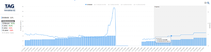 2025-12-30_13-35-05_Die_Aktien_der_besten_Unternehmen_finden_-Google