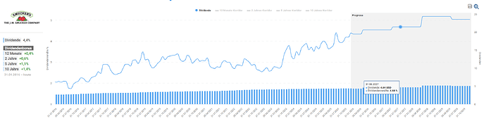 2025-12-30_14-14-50_Die_Aktien_der_besten_Unternehmen_finden_-Google
