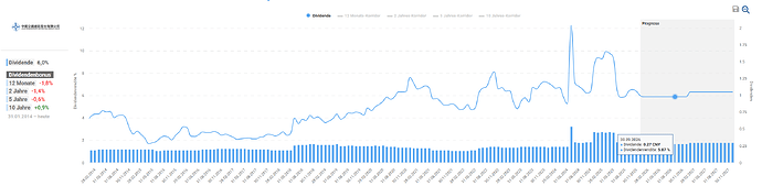 2025-12-29_17-52-10_Die_Aktien_der_besten_Unternehmen_finden_-Google